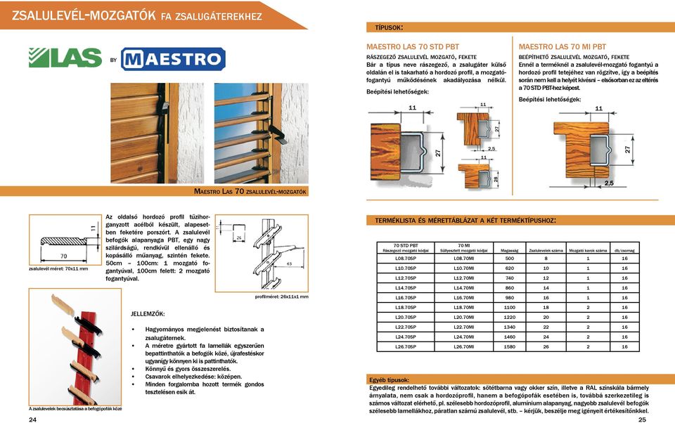 eépítési lehetőségek: 11 11 Maestro Las 70 MI PT beépíthető zsalulevél mozgató, fekete nnél a terméknél a zsalulevél-mozgató fogantyú a hordozó profil tetejéhez van rögzítve, így a beépítés során nem