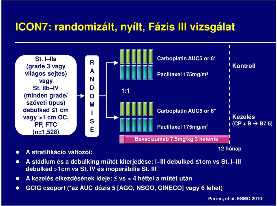 175mg/m 2 Carboplatin AUC5 or 6* Paclitaxel 175mg/m 2 A stádium és a debulking műtét kiterjedése: I III debulked 1cm vs St. I III debulked >1cm vs St.