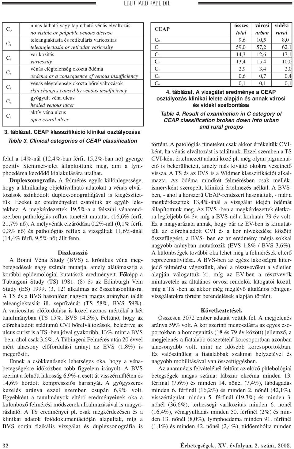 varikozitás varicosity vénás elégtelenség okozta ödéma oedema as a consequence of venous insufficiency vénás elégtelenség okozta bôrelváltozások skin changes caused by venous insufficiency gyógyult