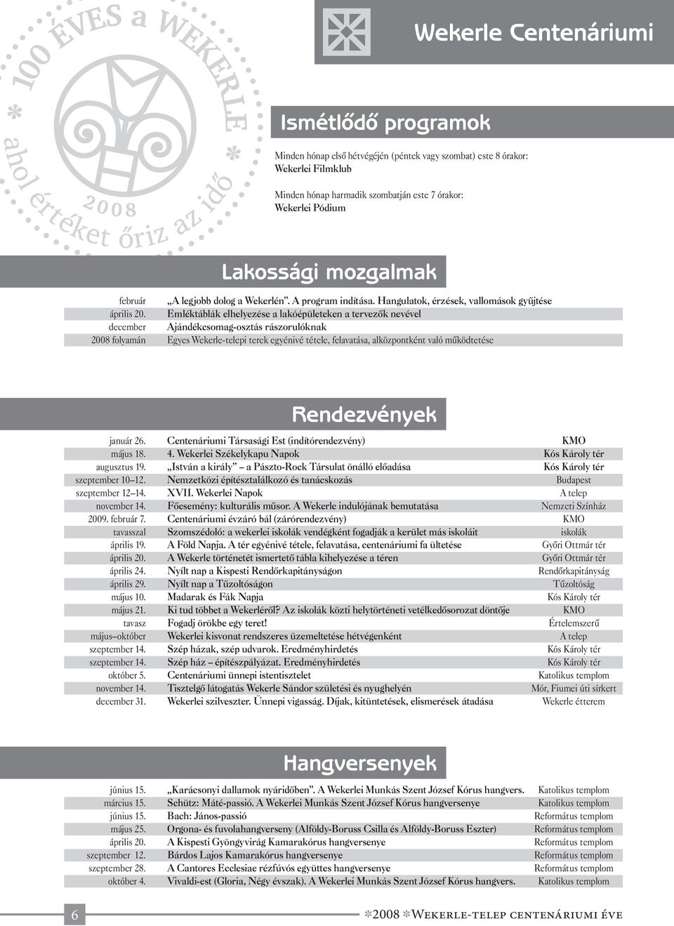 Emléktáblák elhelyezése a lakóépületeken a tervezők nevével december Ajándékcsomag-osztás rászorulóknak 2008 folyamán Egyes Wekerle-telepi terek egyénivé tétele, felavatása, alközpontként való