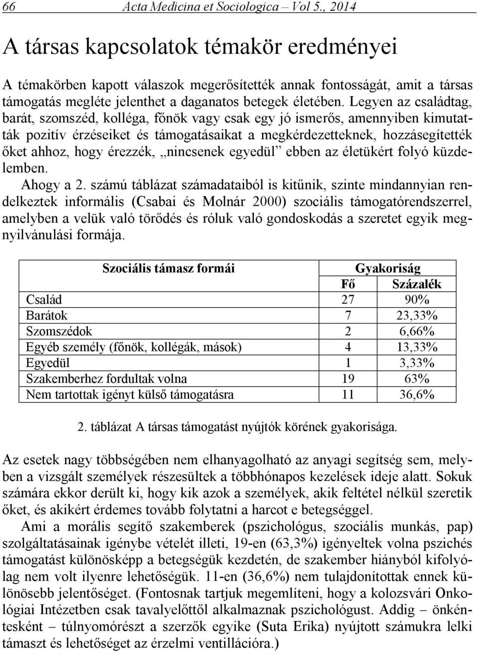 Legyen az családtag, barát, szomszéd, kolléga, főnök vagy csak egy jó ismerős, amennyiben kimutatták pozitív érzéseiket és támogatásaikat a megkérdezetteknek, hozzásegítették őket ahhoz, hogy