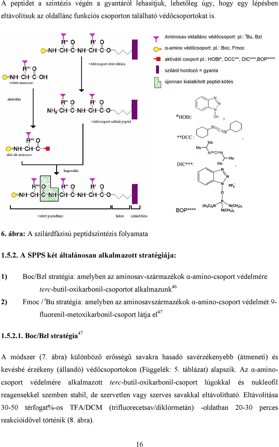 : HBt*, DCC**, DIC***,BP**** szilárd hordozó = gyanta újonnan kialalkított peptid-kötés *HBt:, **DCC :, DIC***:, PF 6 BP**** P (H 3 C) 2 (CH 3 ) 2 (CH 3 ) 2 6.