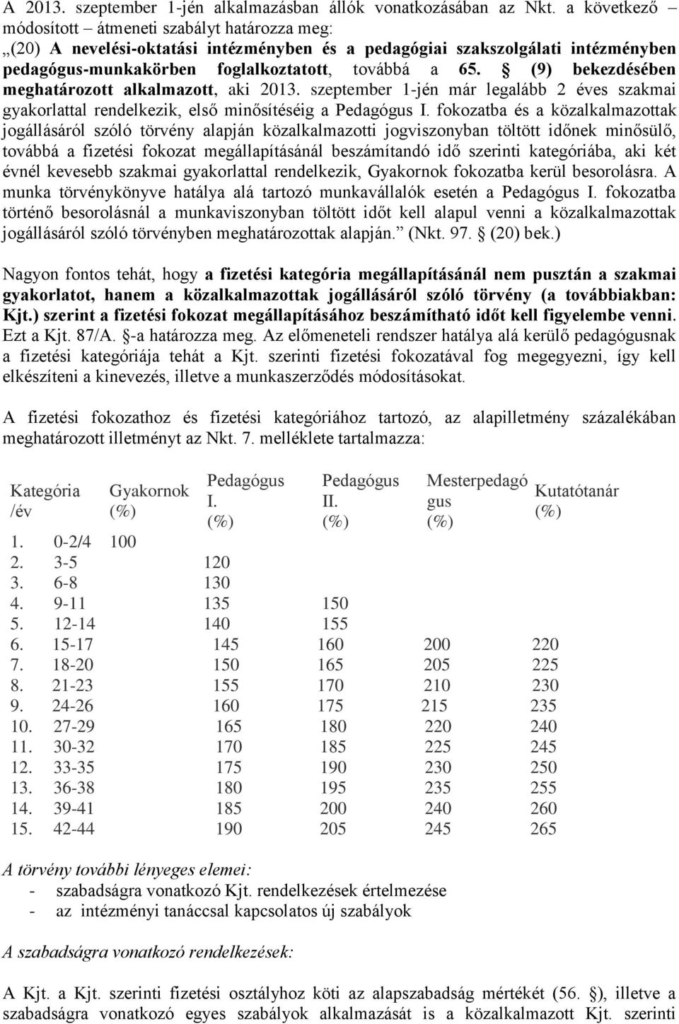 (9) bekezdésében meghatározott alkalmazott, aki 2013. szeptember 1-jén már legalább 2 éves szakmai gyakorlattal rendelkezik, első minősítéséig a Pedagógus I.