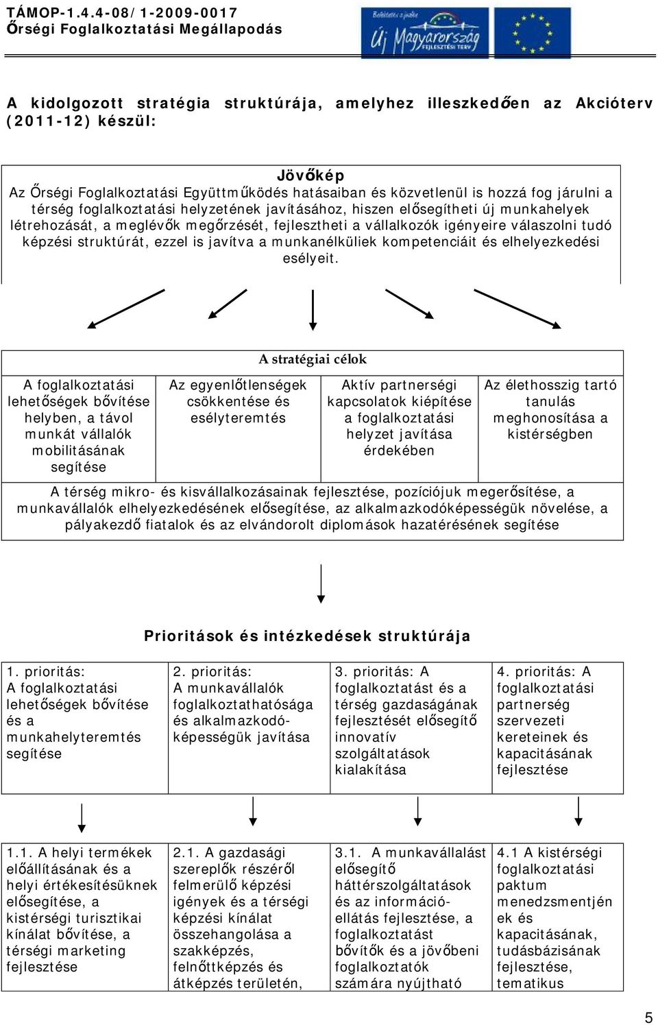 javítva a munkanélküliek kompetenciáit és elhelyezkedési esélyeit.