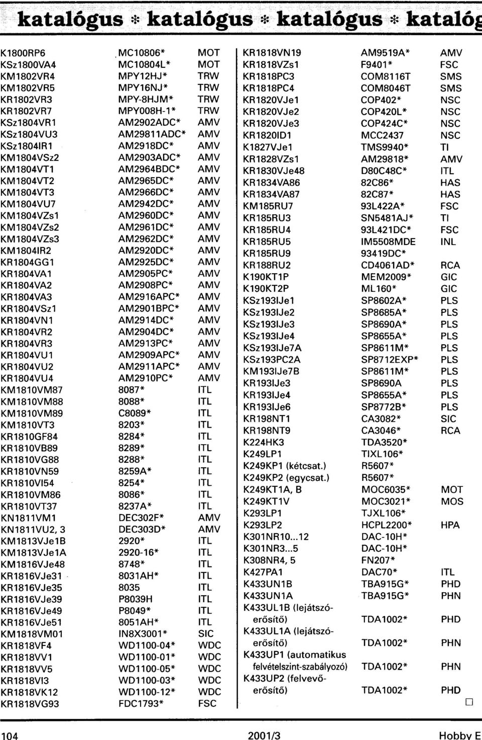 KR1818PC4 COM8046T SMS KR1802VR3 MPV-8HJM* TRW KR1820VJe1 COP402* NSC KR1802VR7 MPV008H-1* TRW KR1820VJe2 COP420L* NSC KSz1804VR1 AM2902ADC* AMV KR1820VJe3 COP424C* NSC KSz1804VU3 AM29811ADC* AMV