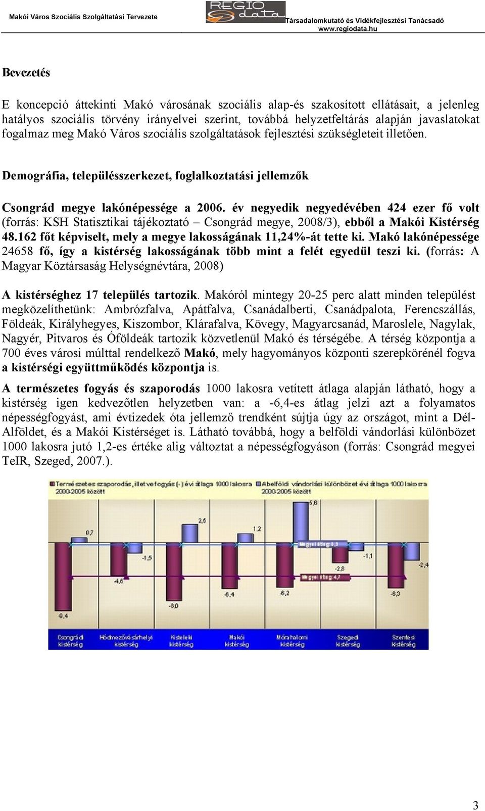 év negyedik negyedévében 424 ezer fő volt (forrás: KSH Statisztikai tájékoztató Csongrád megye, 2008/3), ebből a Makói Kistérség 48.162 főt képviselt, mely a megye lakosságának 11,24%-át tette ki.