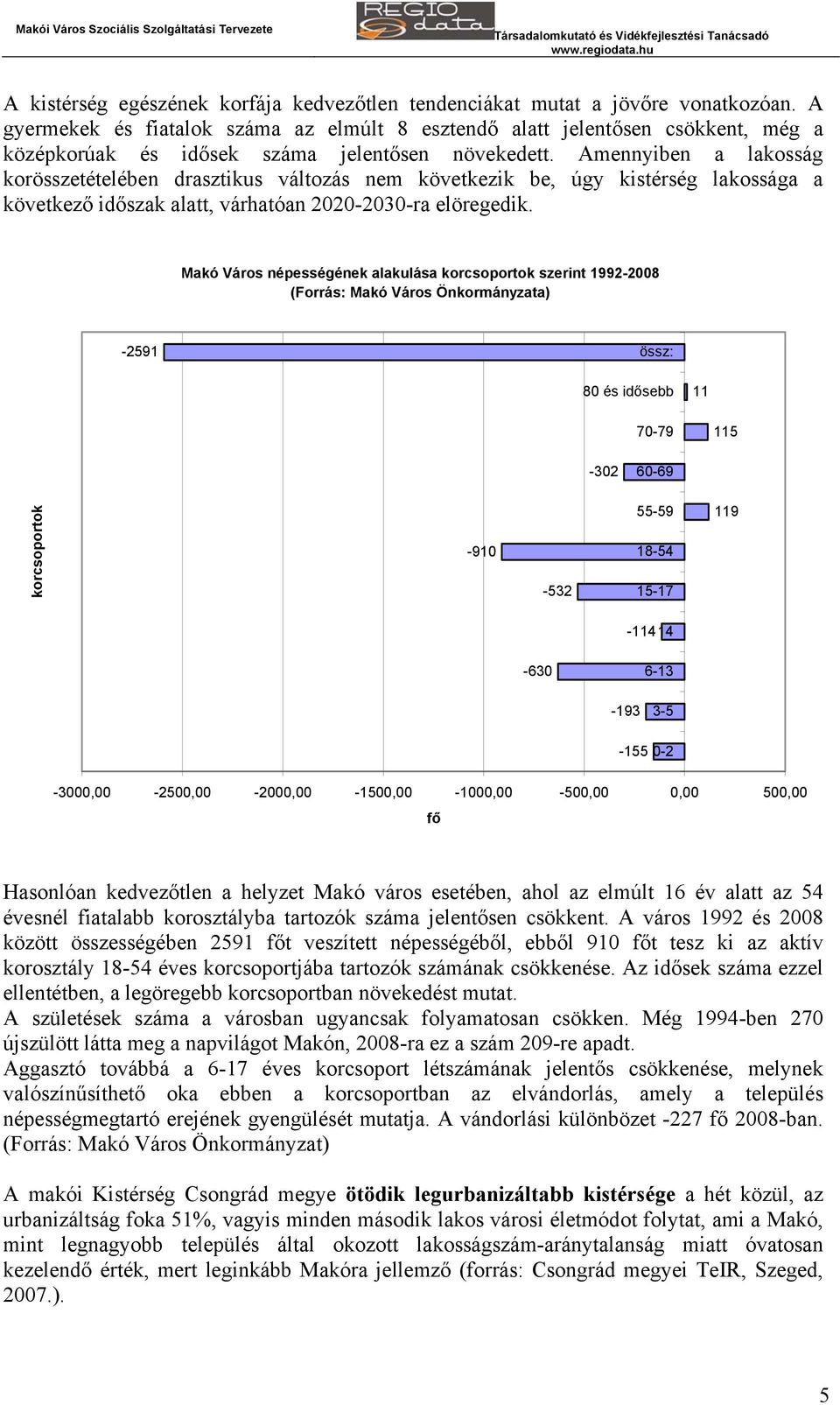 Amennyiben a lakosság korösszetételében drasztikus változás nem következik be, úgy kistérség lakossága a következő időszak alatt, várhatóan 2020-2030-ra elöregedik.