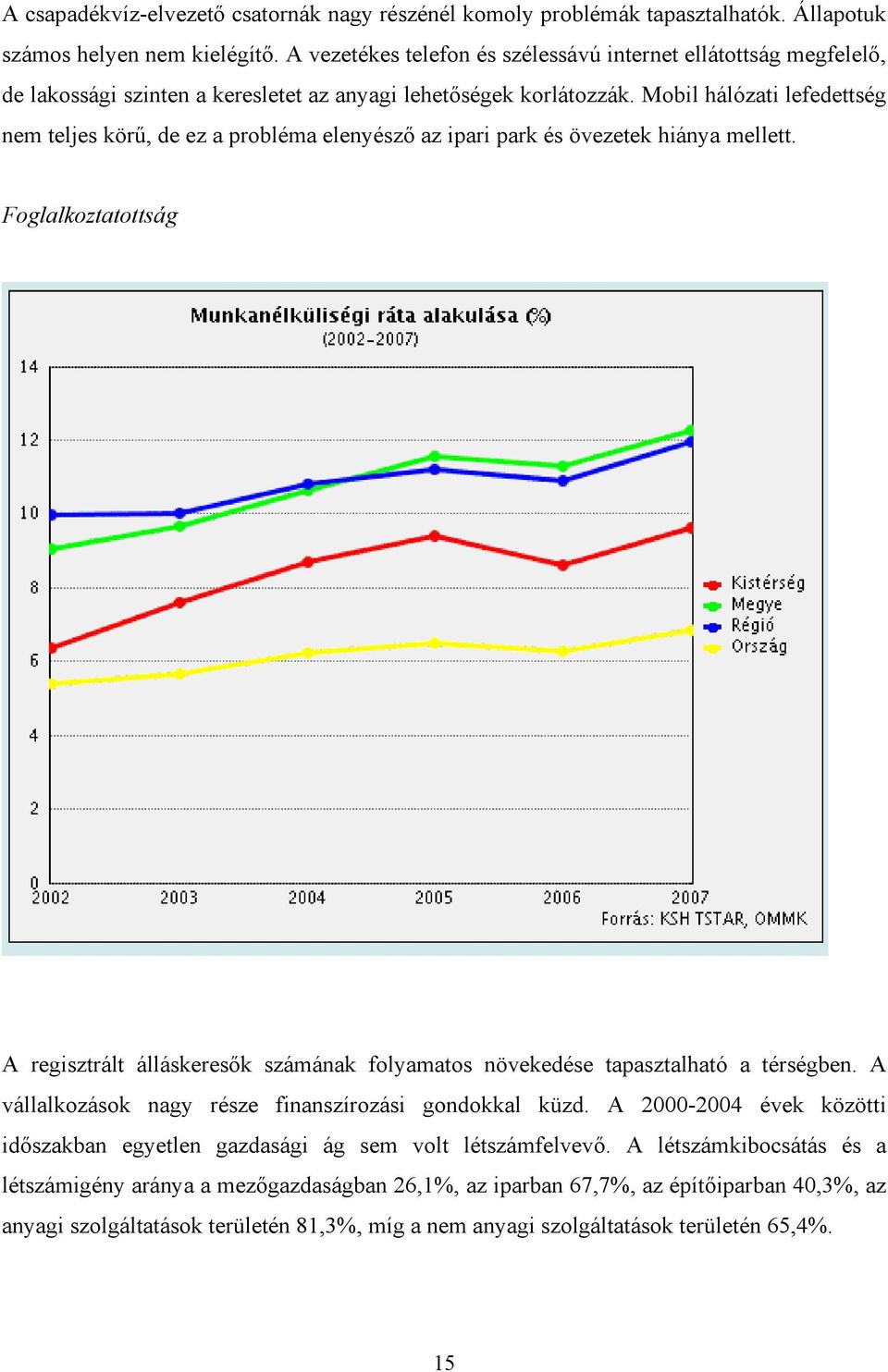 Mobil hálózati lefedettség nem teljes körű, de ez a probléma elenyésző az ipari park és övezetek hiánya mellett.