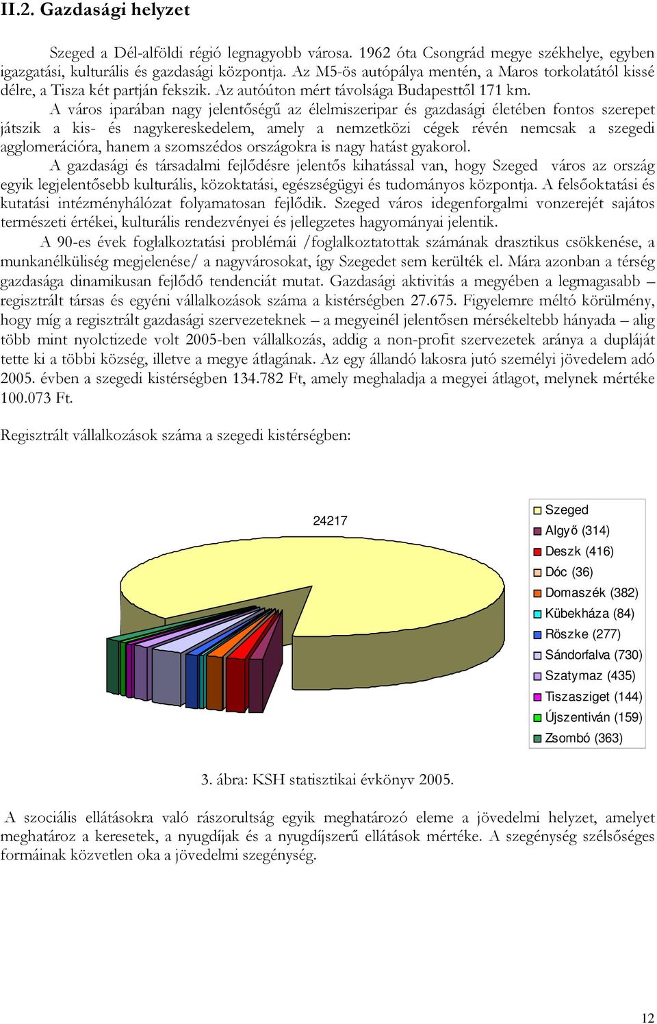 A város iparában nagy jelentıségő az élelmiszeripar és gazdasági életében fontos szerepet játszik a kis- és nagykereskedelem, amely a nemzetközi cégek révén nemcsak a szegedi agglomerációra, hanem a