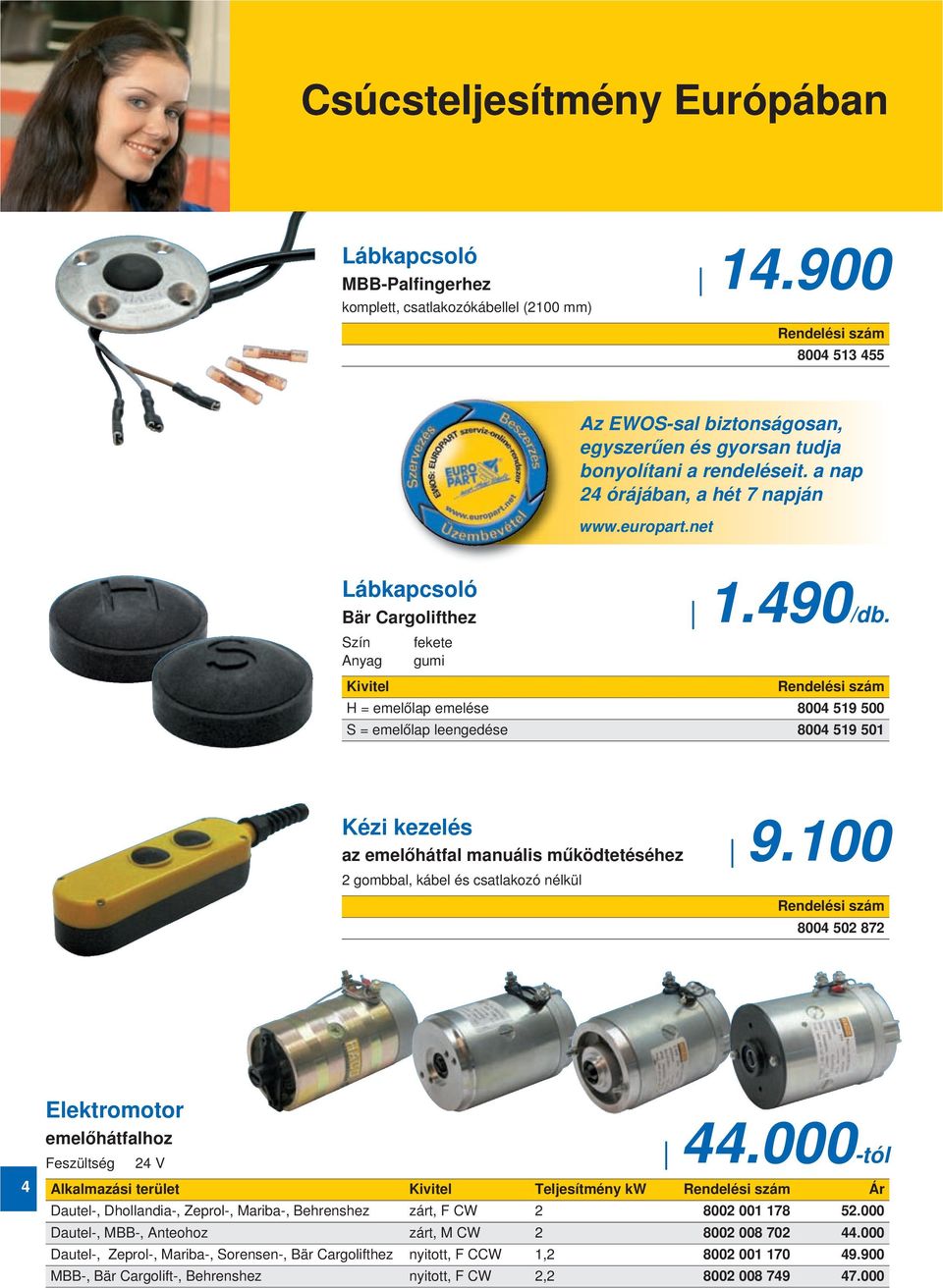 100 az emelőhátfal manuális működtetéséhez 2 gombbal, kábel és csatlakozó nélkül 8004 502 872 4 Elektromotor emelőhátfalhoz 44.