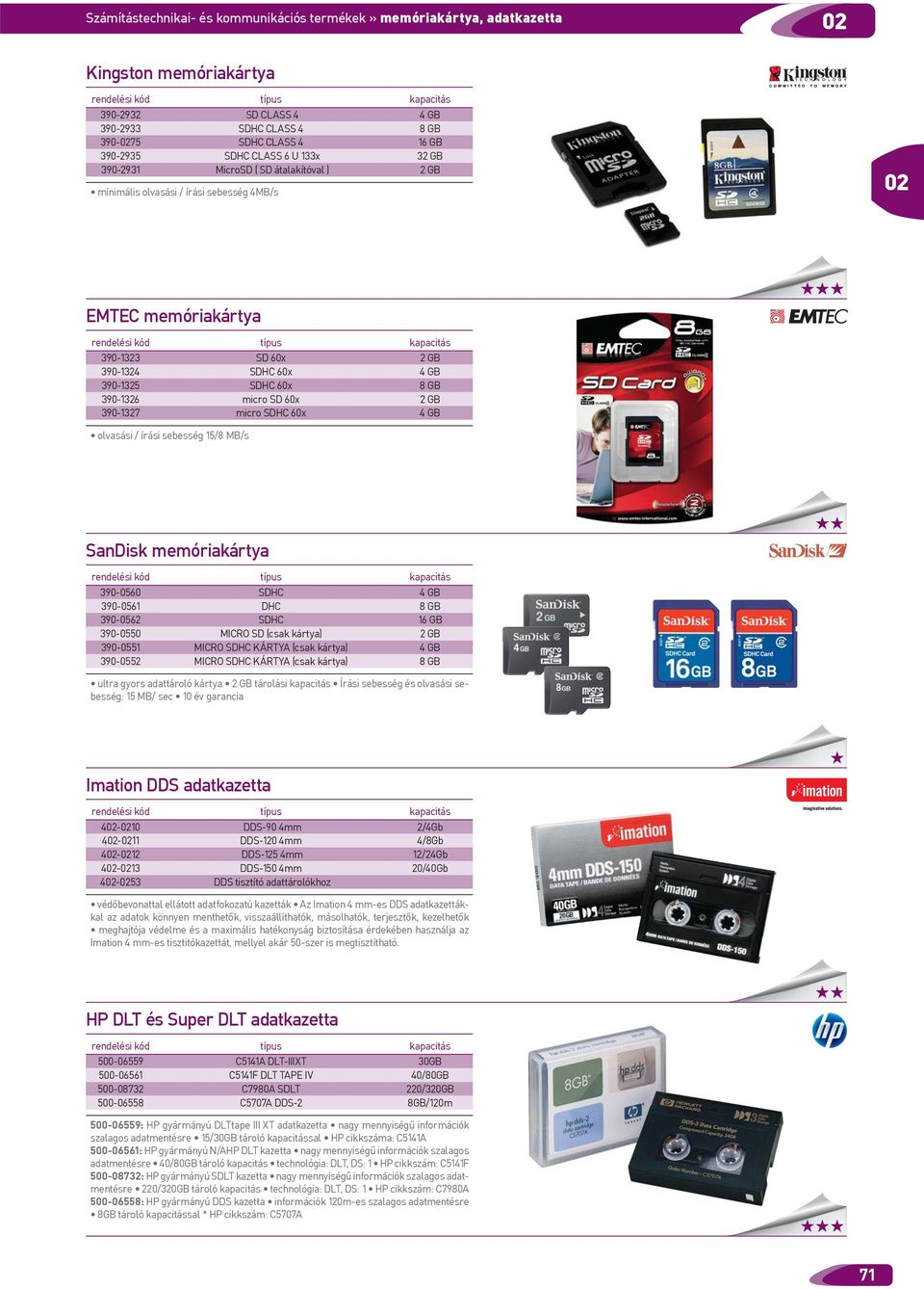 micro SD 60x GB 390-137 micro SDHC 60x 4 GB olvasási / írási sebesség 15/8 MB/s SanDisk memóriakártya kapacitás 390-0560 SDHC 4 GB 390-0561 DHC 8 GB 390-056 SDHC 16 GB 390-0550 MICRO SD (csak kártya)