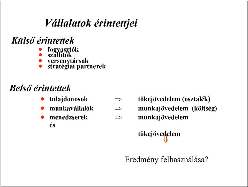 tőkejövedelem (osztalék) munkavállalók munkajövedelem (költség)