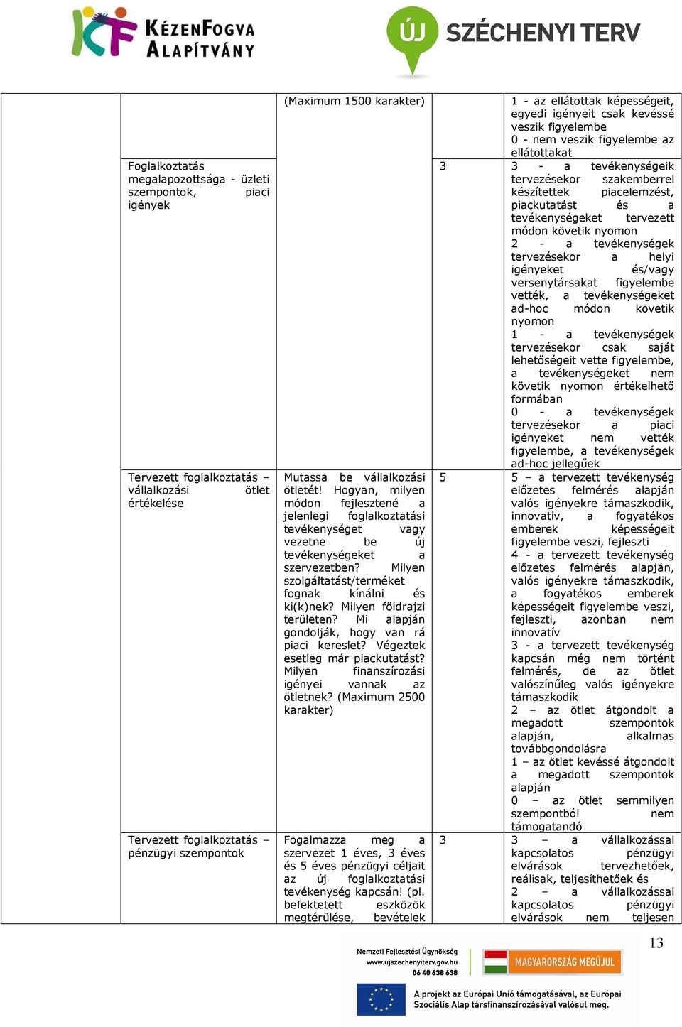 Milyen szolgáltatást/terméket fognak kínálni és ki(k)nek? Milyen földrajzi területen? Mi alapján gondolják, hogy van rá piaci kereslet? Végeztek esetleg már piackutatást?