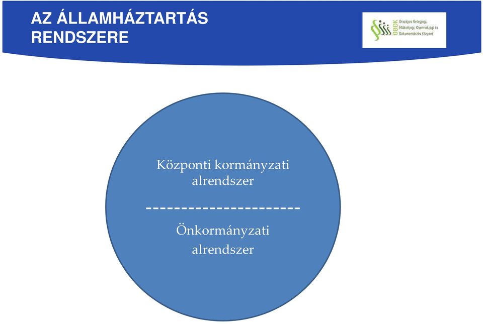 kormányzati alrendszer