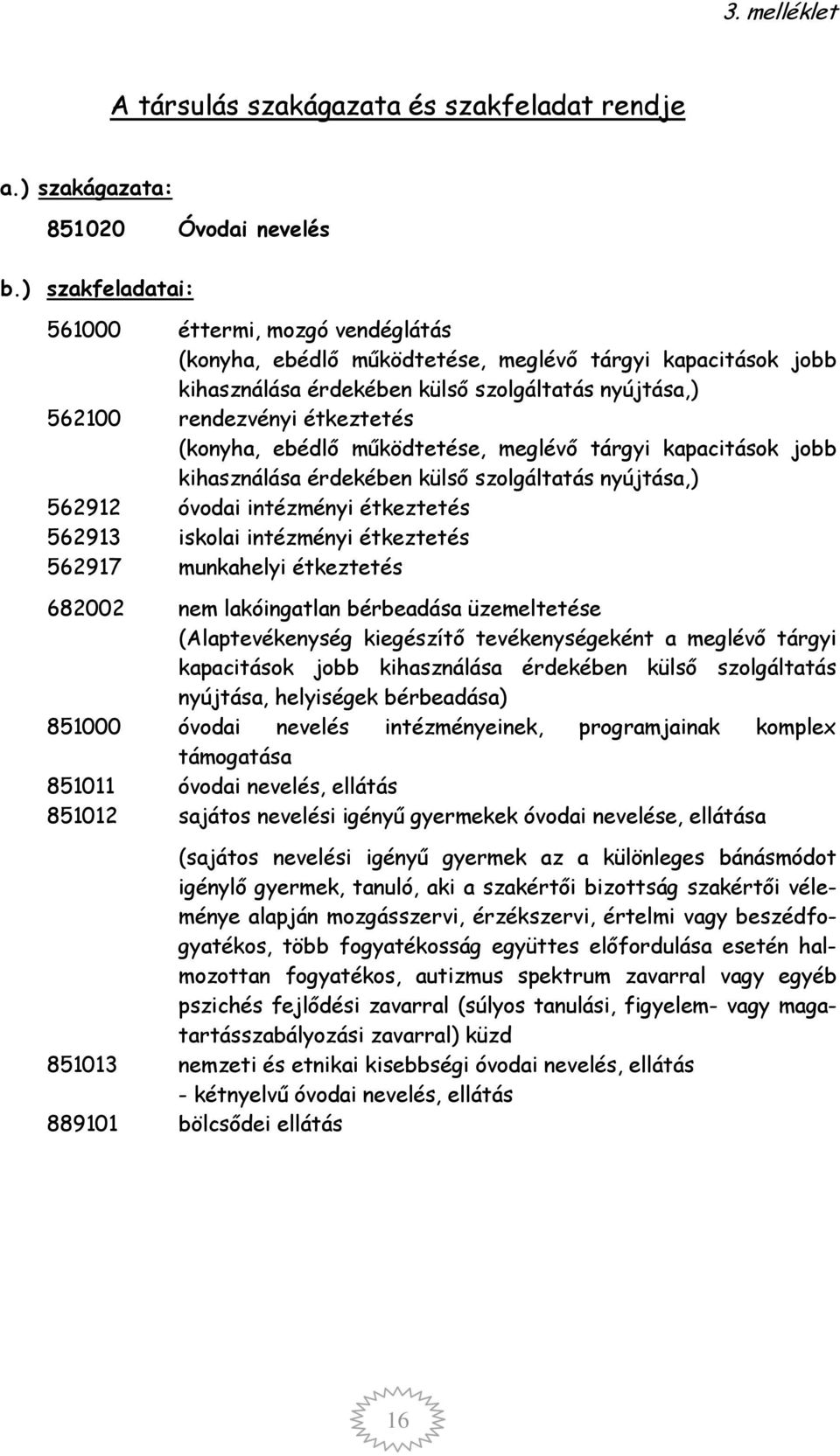 (konyha, ebédlő működtetése, meglévő tárgyi kapacitások jobb kihasználása érdekében külső szolgáltatás nyújtása,) 562912 óvodai intézményi étkeztetés 562913 iskolai intézményi étkeztetés 562917