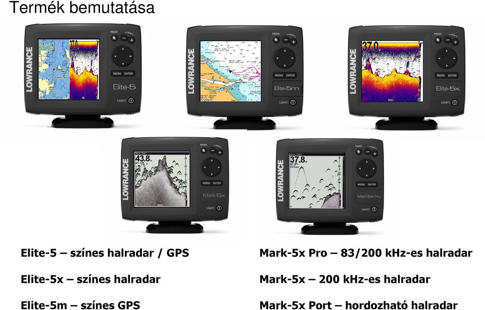 GPS Mark-5x Pro 83/200 khz-es halradar Mark-5x