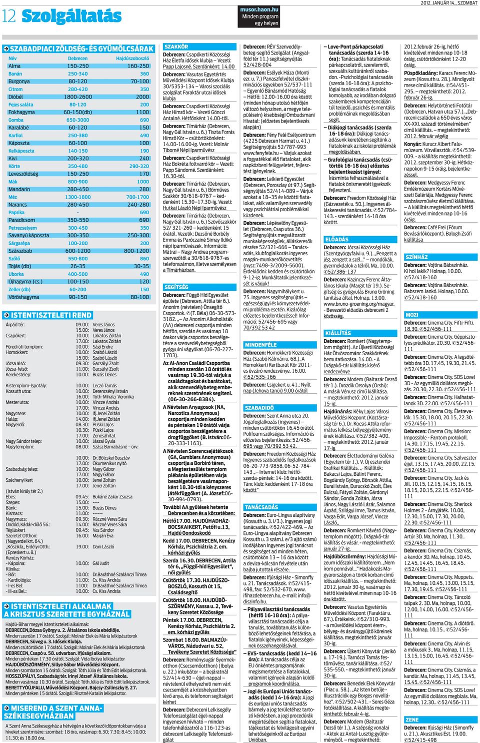 200 Fokhagyma 60-150(db) 1100 Gomba 650-3000 690 Karalábé 60-120 150 Karfiol 250-380 490 Káposzta 60-100 100 Kelkáposzta 140-150 190 Kivi 200-320 240 Körte 350-480 290-320 Leveszöldség 150-250 170