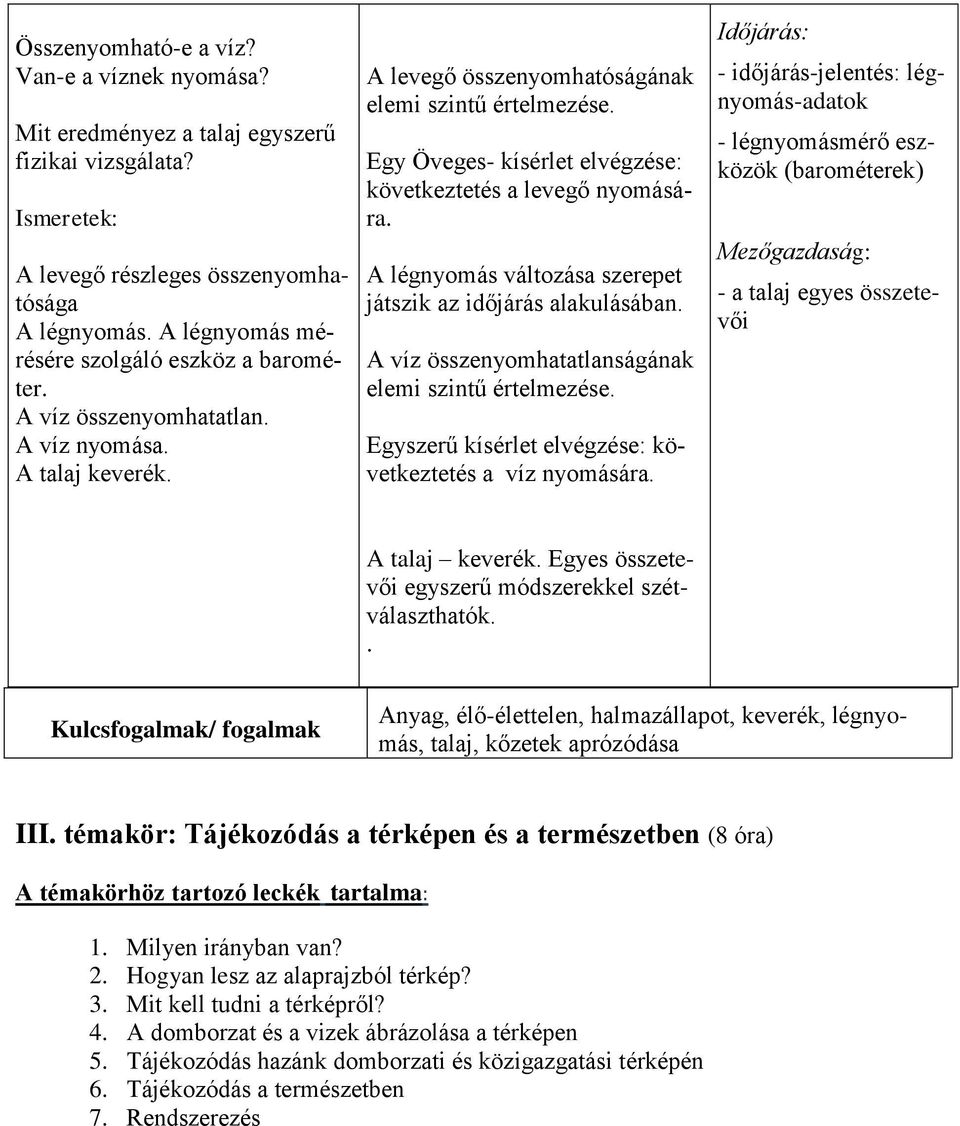 A légnyomás változása szerepet játszik az időjárás alakulásában. A víz összenyomhatatlanságának elemi szintű értelmezése. Egyszerű kísérlet elvégzése: következtetés a víz nyomására.