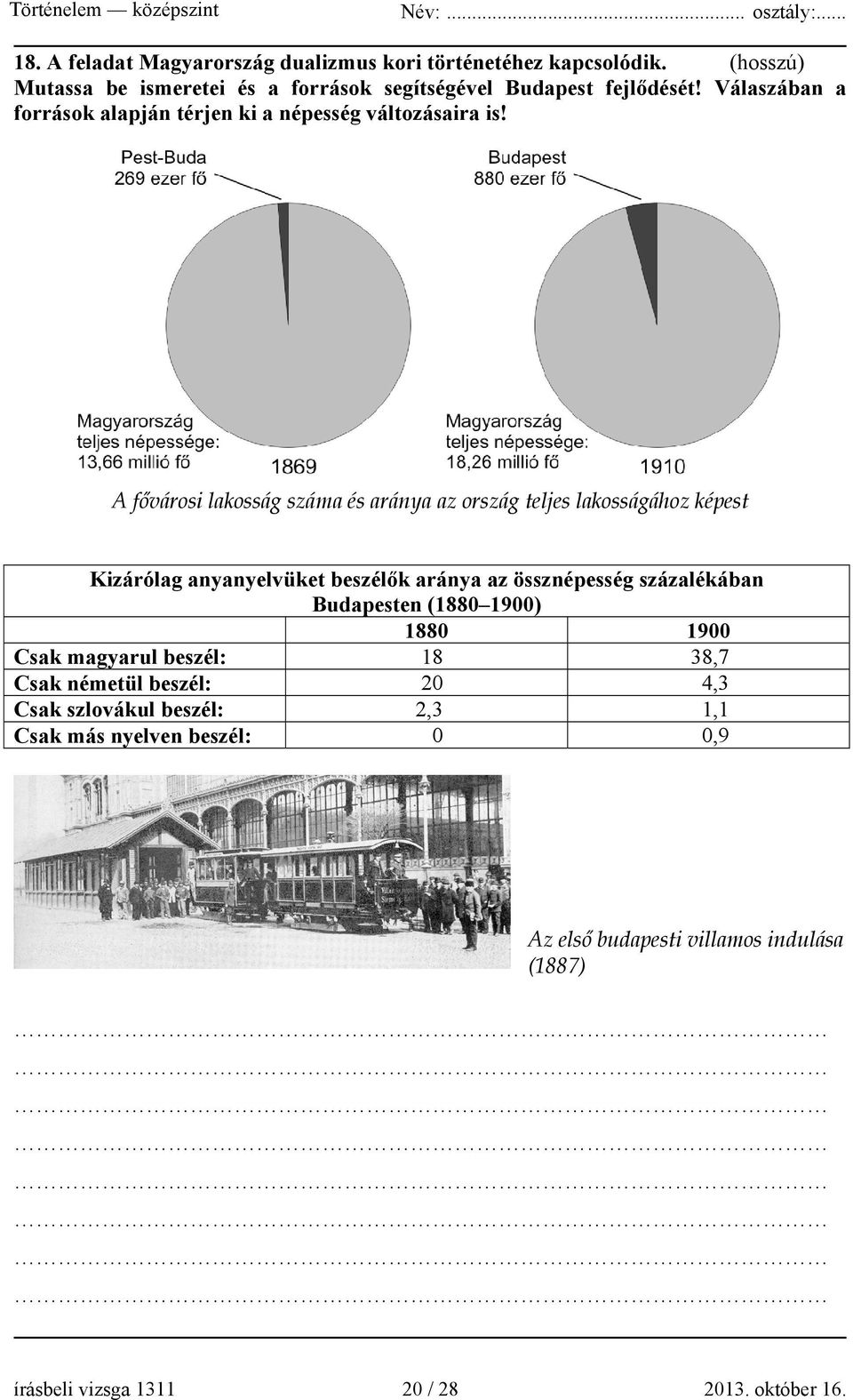 A fővárosi lakosság száma és aránya az ország teljes lakosságához képest Kizárólag anyanyelvüket beszélők aránya az össznépesség százalékában