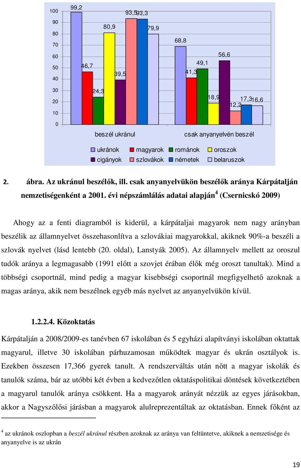 évi népszámlálás adatai alapján 4 (Csernicskó 2009) Ahogy az a fenti diagramból is kiderül, a kárpátaljai magyarok nem nagy arányban beszélik az államnyelvet összehasonlítva a szlovákiai magyarokkal,