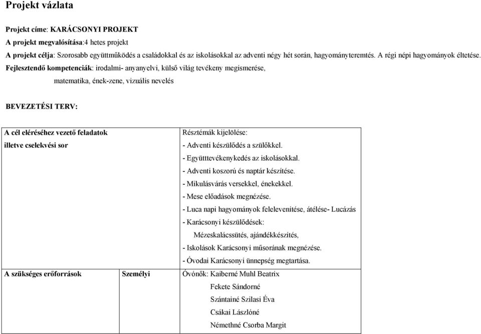 Fejlesztendő kompetenciák: irodalmi- anyanyelvi, külső világ tevékeny megismerése, matematika, ének-zene, vizuális nevelés BEVEZETÉSI TERV: A cél eléréséhez vezető feladatok illetve cselekvési sor