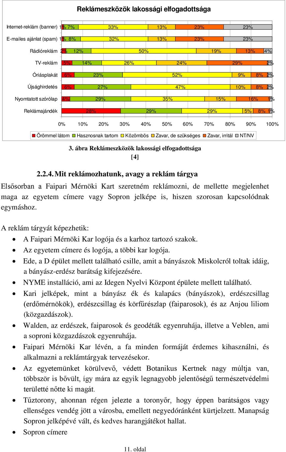 látom Hasznosnak tartom Közömbös Zavar, de szükséges Zavar, irritál NT/NV 3. ábra Reklámeszközök lakossági elfogadottsága [4]