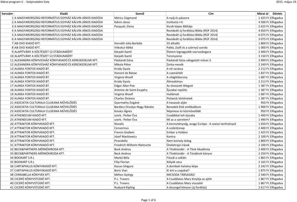 4500 Ft Elfogadva 3 A MAGYARORSZÁGI REFORMÁTUS EGYHÁZ KÁLVIN JÁNOS KIADÓJA Pasquali, Elena Kicsik képes Bibliája 2625 Ft Elfogadva 4 A MAGYARORSZÁGI REFORMÁTUS EGYHÁZ KÁLVIN JÁNOS KIADÓJA Revideált