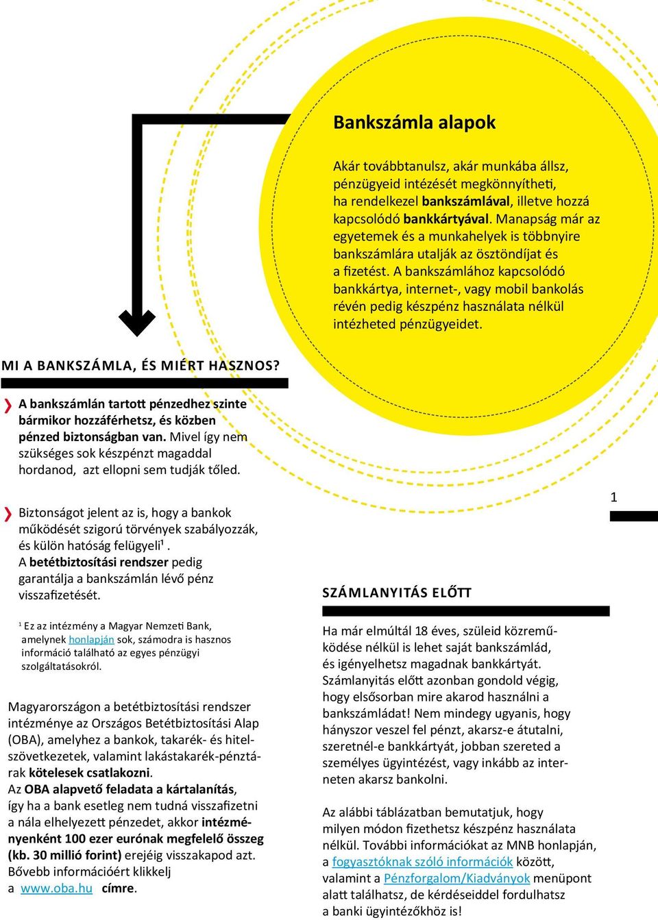 A bankszámlához kapcsolódó bankkártya, internet-, vagy mobil bankolás révén pedig készpénz használata nélkül intézheted pénzügyeidet. MI A BANKSZÁMLA, ÉS MIÉRT HASZNOS?