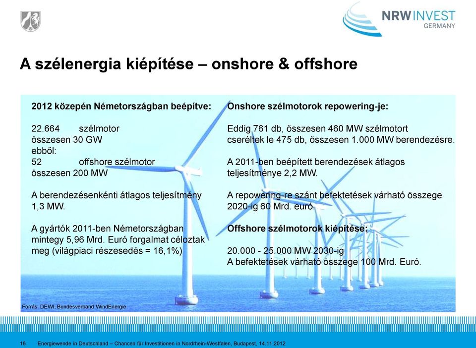 Euró forgalmat céloztak meg (világpiaci részesedés = 16,1%) Onshore szélmotorok repowering-je: Eddig 761 db, összesen 460 MW szélmotort cseréltek le 475 db, összesen 1.000 MW berendezésre.