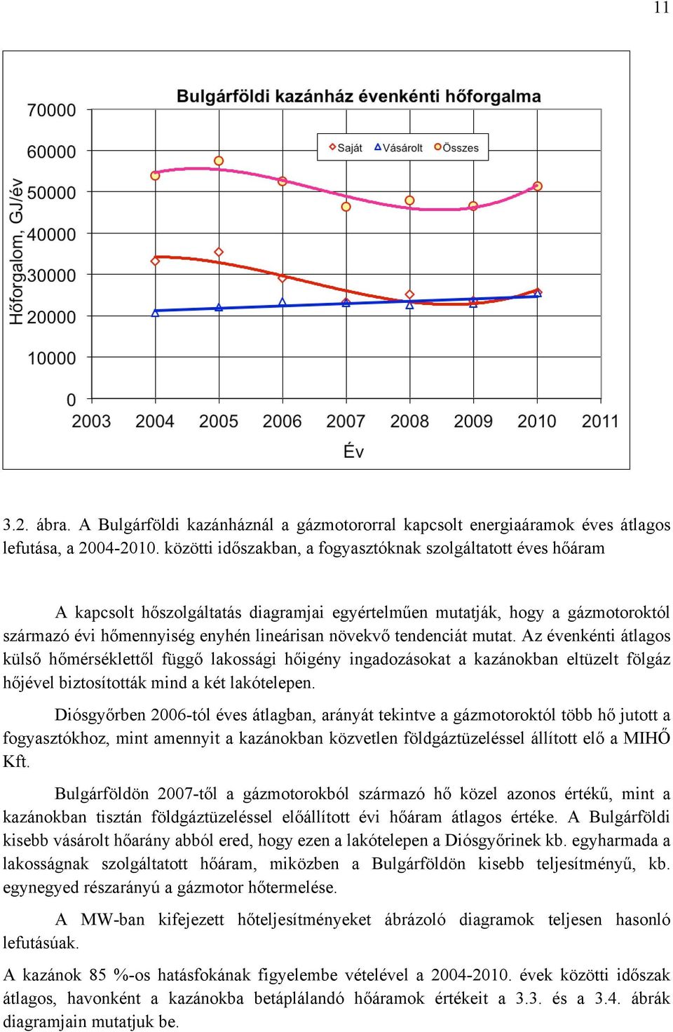 tendenciát mutat. Az évenkénti átlagos külső hőmérséklettől függő lakossági hőigény ingadozásokat a kazánokban eltüzelt fölgáz hőjével biztosították mind a két lakótelepen.