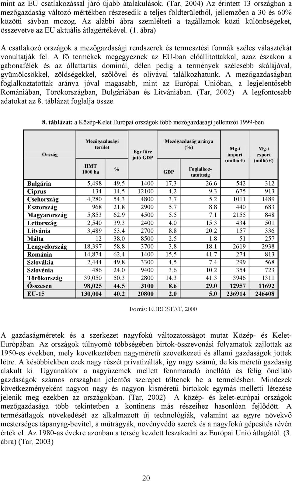 Az alábbi ábra szemlélteti a tagállamok közti különbségeket, összevetve az EU aktuális átlagértékével. (1.