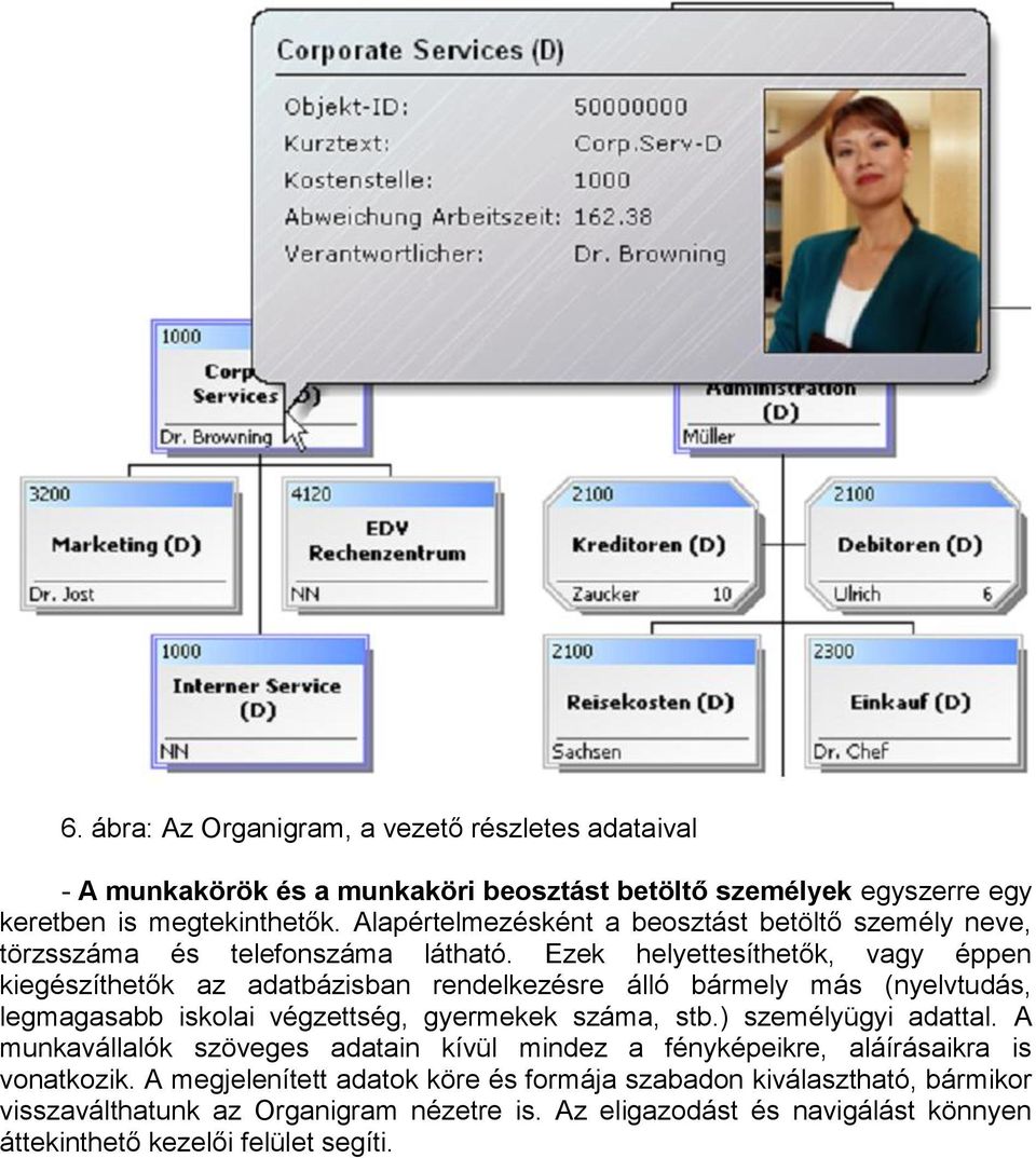 Ezek helyettesíthetők, vagy éppen kiegészíthetők az adatbázisban rendelkezésre álló bármely más (nyelvtudás, legmagasabb iskolai végzettség, gyermekek száma, stb.