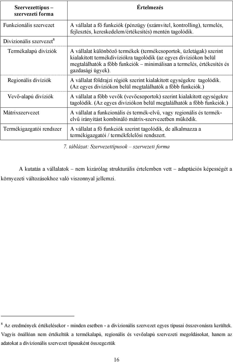 A vállalat különböző termékek (termékcsoportok, üzletágak) szerint kialakított termékdivíziókra tagolódik (az egyes divíziókon belül megtalálhatók a főbb funkciók minimálisan a termelés, értékesítés