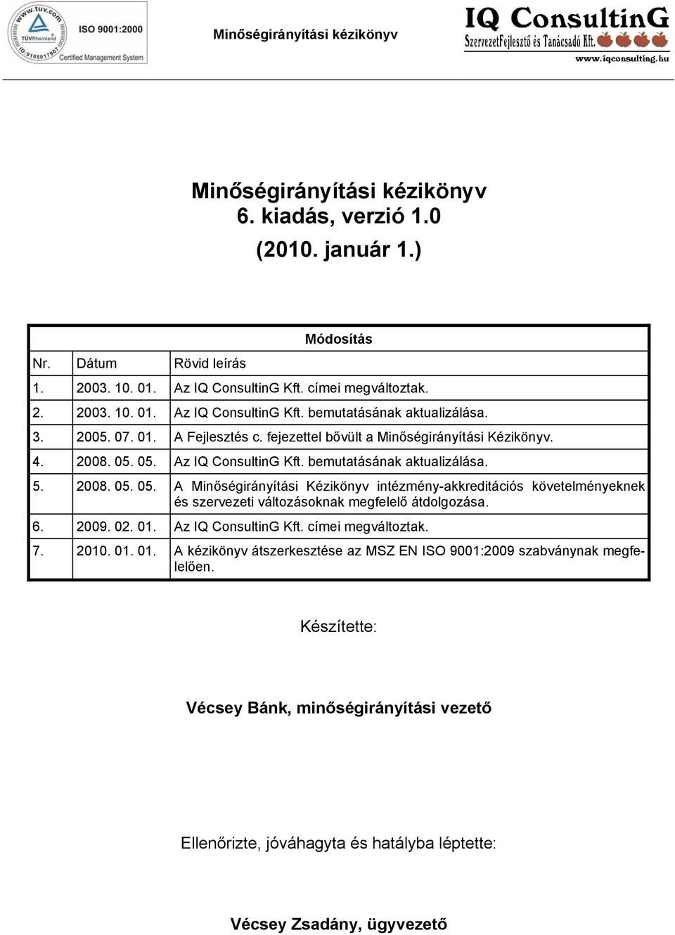 05. Az IQ ConsultinG Kft. bemutatásának aktualizálása. 5. 2008. 05.