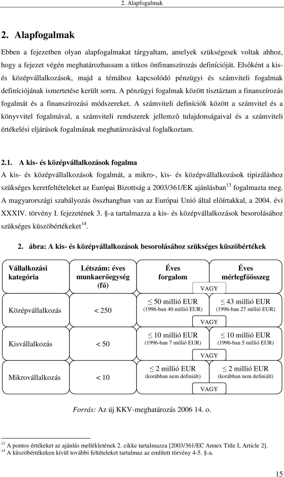 A pénzügyi fogalmak között tisztáztam a finanszírozás fogalmát és a finanszírozási módszereket.