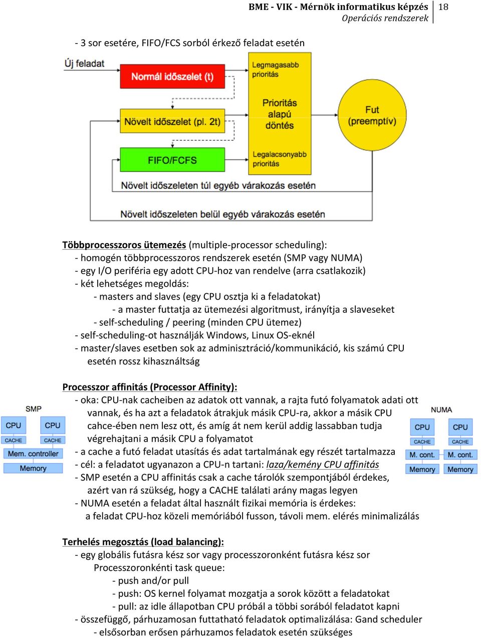 slaveseket - self- scheduling / peering (minden CPU ütemez) - self- scheduling- ot használják Windows, Linux OS- eknél - master/slaves esetben sok az adminisztráció/kommunikáció, kis számú CPU esetén