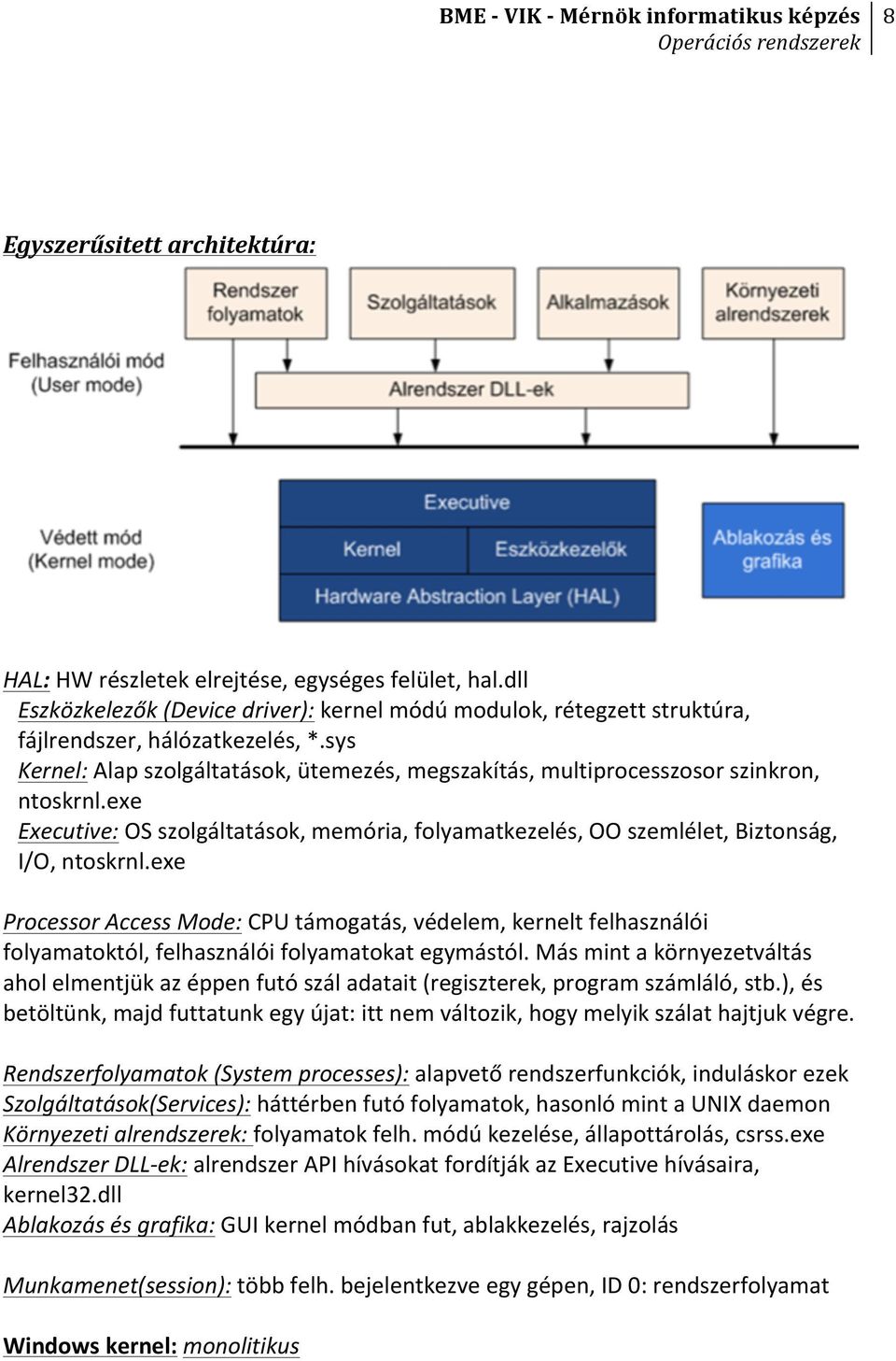 exe Processor Access Mode: CPU támogatás, védelem, kernelt felhasználói folyamatoktól, felhasználói folyamatokat egymástól.