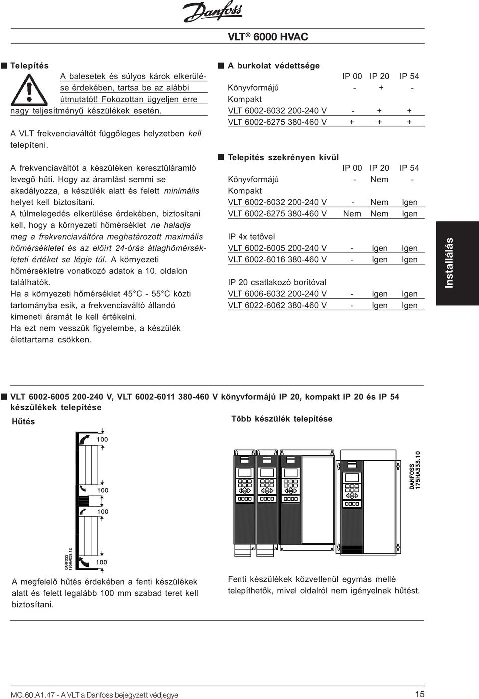 Hogy az áramlást semmi se akadályozza, a készülék alatt és felett minimális helyet kell biztosítani.