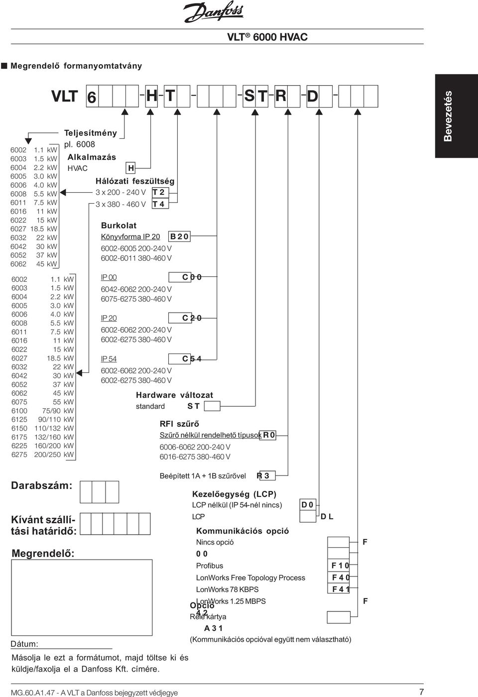 5 kw 6016 11 kw 6022 15 kw 6027 18.