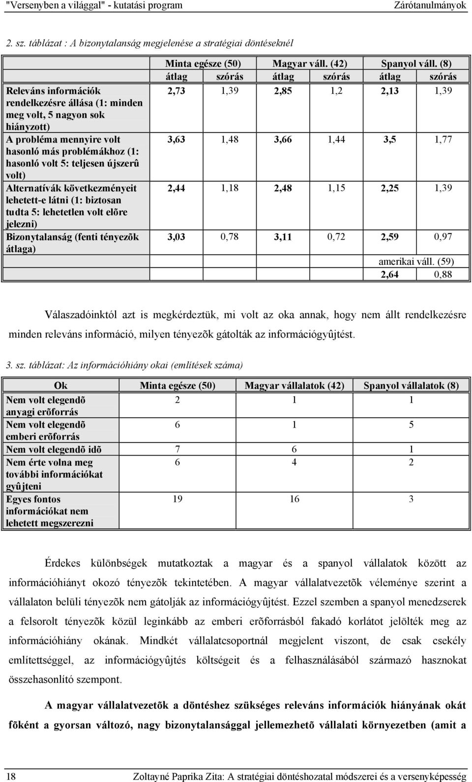 problémákhoz (1: hasonló volt 5: teljesen újszerû volt) Alternatívák következményeit lehetett-e látni (1: biztosan tudta 5: lehetetlen volt elõre jelezni) Bizonytalanság (fenti tényezõk átlaga) Minta