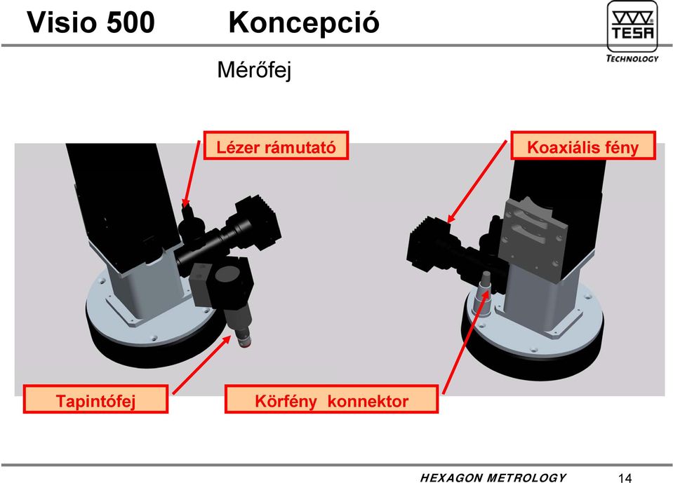 Koaxiális fény