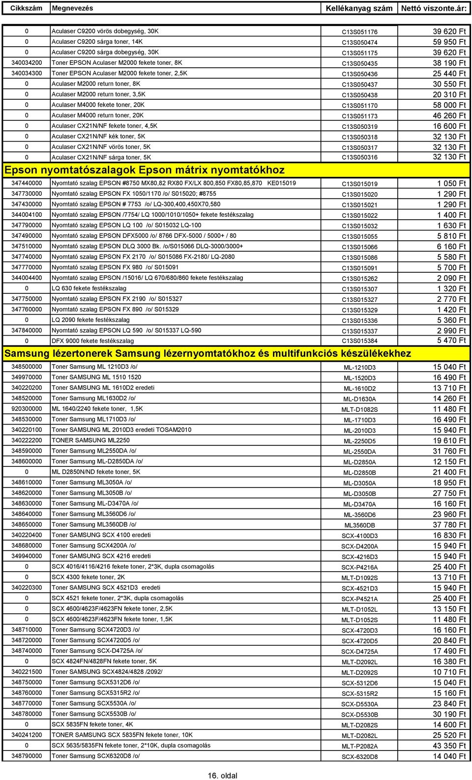 M2000 return toner, 3,5K C13S050438 20 310 Ft 0 Aculaser M4000 fekete toner, 20K C13S051170 58 000 Ft 0 Aculaser M4000 return toner, 20K C13S051173 46 260 Ft 0 Aculaser CX21N/NF fekete toner, 4,5K
