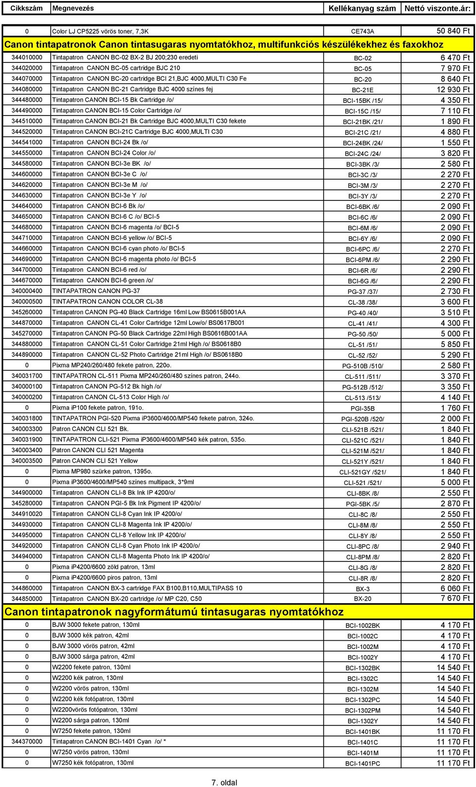 CANON BC-21 Cartridge BJC 4000 színes fej BC-21E 12 930 Ft 344480000 Tintapatron CANON BCI-15 Bk Cartridge /o/ BCI-15BK /15/ 4 350 Ft 344490000 Tintapatron CANON BCI-15 Color Cartridge /o/ BCI-15C
