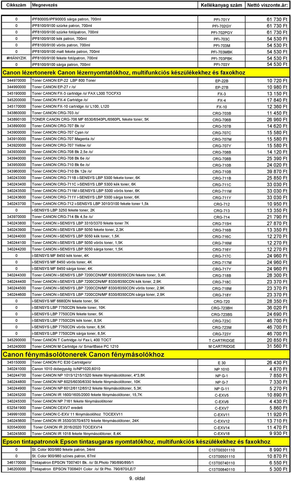 PFI-703PBK 54 530 Ft 0 ipf8100/9100 sárga patron, 700ml PFI-703Y 54 530 Ft Canon lézertonerek Canon lézernyomtatókhoz, multifunkciós készülékekhez és faxokhoz 344970000 Toner CANON EP-22 LBP 800