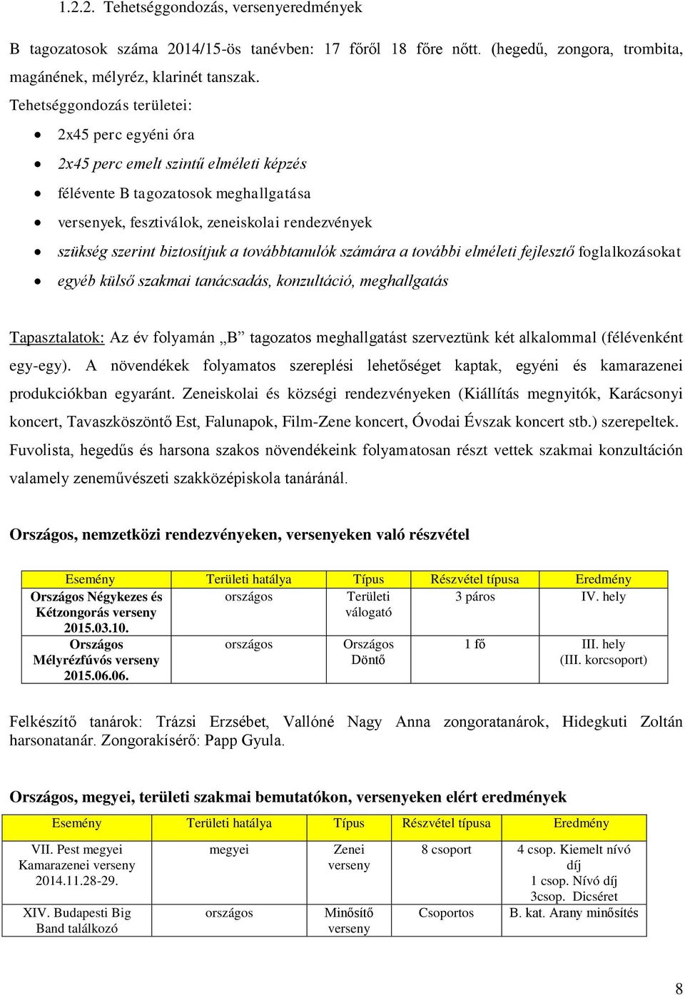 biztosítjuk a továbbtanulók számára a további elméleti fejlesztő foglalkozásokat egyéb külső szakmai tanácsadás, konzultáció, meghallgatás Tapasztalatok: Az év folyamán B tagozatos meghallgatást