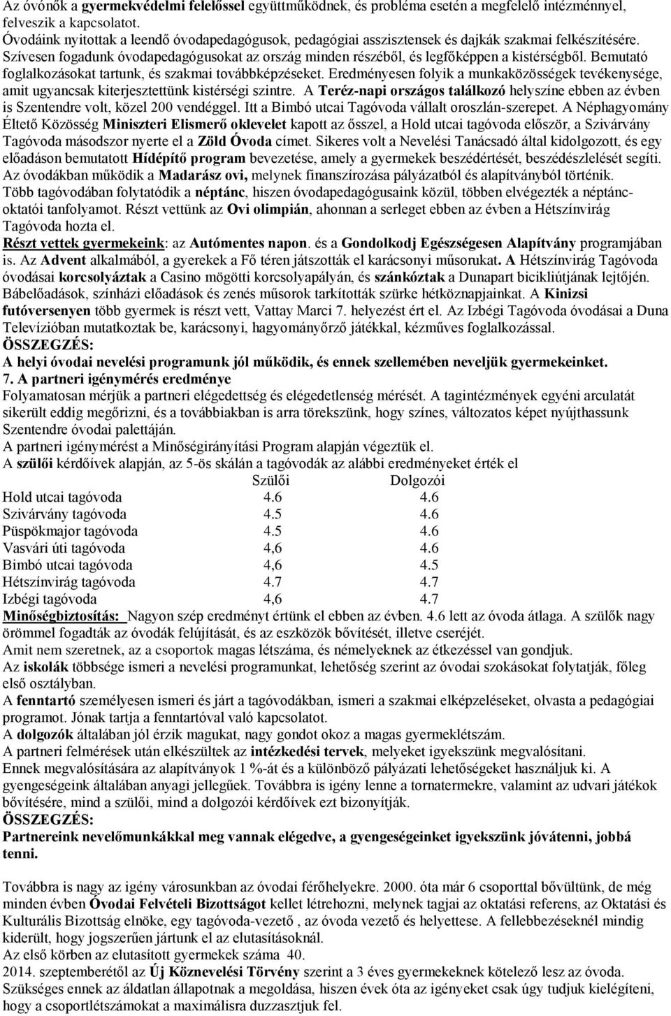 Bemutató foglalkozásokat tartunk, és szakmai továbbképzéseket. Eredményesen folyik a munkaközösségek tevékenysége, amit ugyancsak kiterjesztettünk kistérségi szintre.