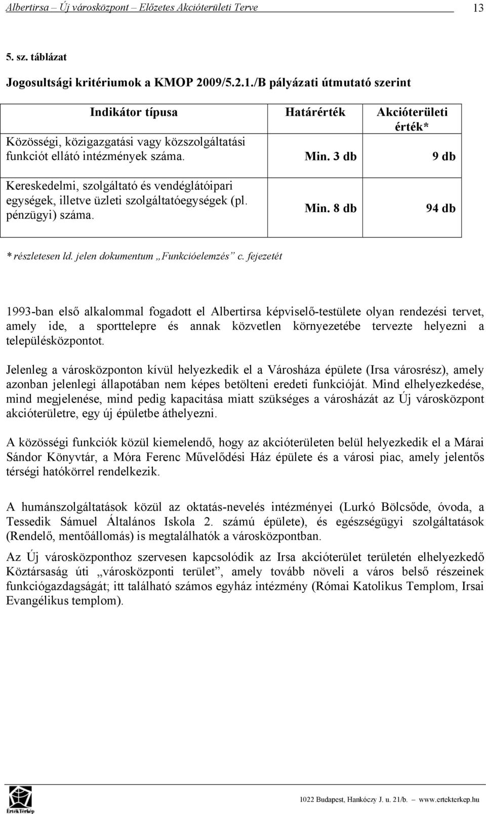 /B pályázati útmutató szerint Indikátor típusa Határérték Akcióterületi érték* Közösségi, közigazgatási vagy közszolgáltatási funkciót ellátó intézmények száma. Min.