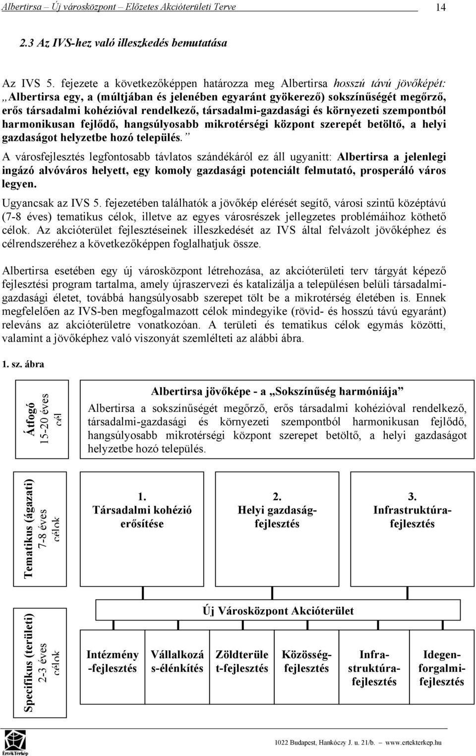 társadalmi-gazdasági és környezeti szempontból harmonikusan fejlődő, hangsúlyosabb mikrotérségi központ szerepét betöltő, a helyi gazdaságot helyzetbe hozó település.