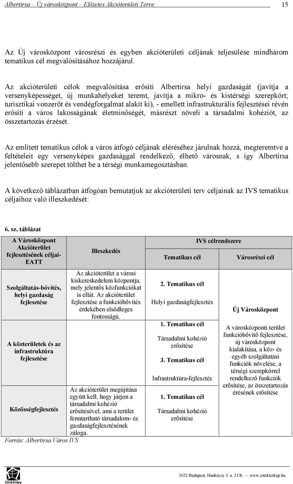 vendégforgalmat alakít ki), - emellett infrastrukturális fejlesztései révén erősíti a város lakosságának életminőségét, másrészt növeli a társadalmi kohéziót, az összetartozás érzését.