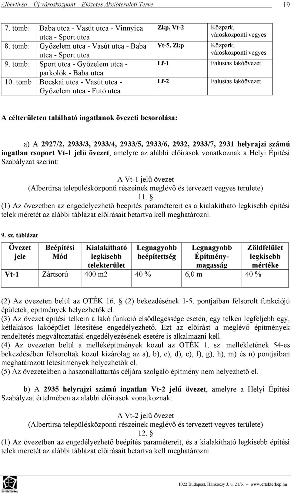 tömb Bocskai utca - Vasút utca - Győzelem utca - Futó utca Zkp, Vt-2 Vt-5, Zkp Lf-1 Lf-2 Közpark, városközponti vegyes Közpark, városközponti vegyes Falusias lakóövezet Falusias lakóövezet A